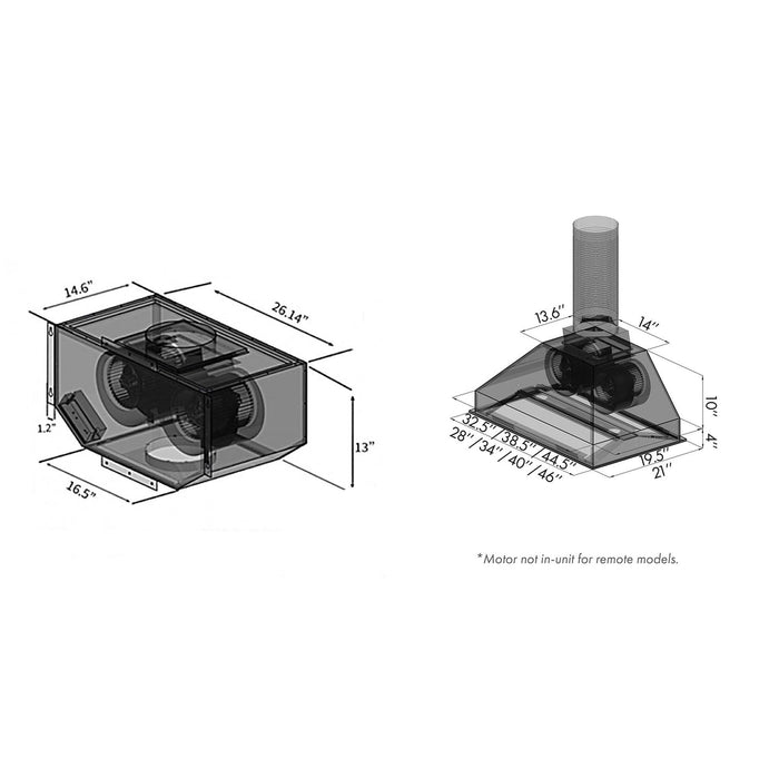 ZLINE Remote Blower 400 CFM Range Hood Insert In Stainless Steel (721-RS-400)