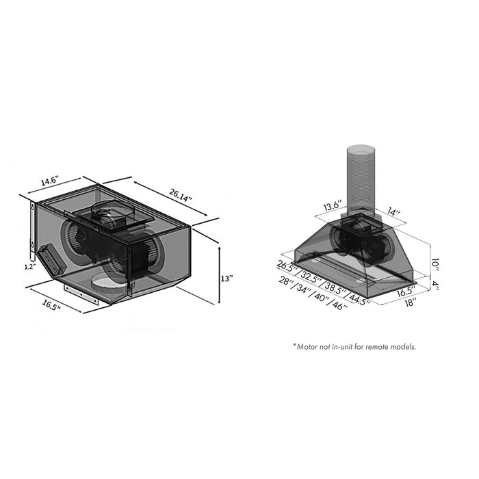 ZLINE Ducted Remote Blower 400 CFM Range Hood Insert in Stainless Steel (698-RS)