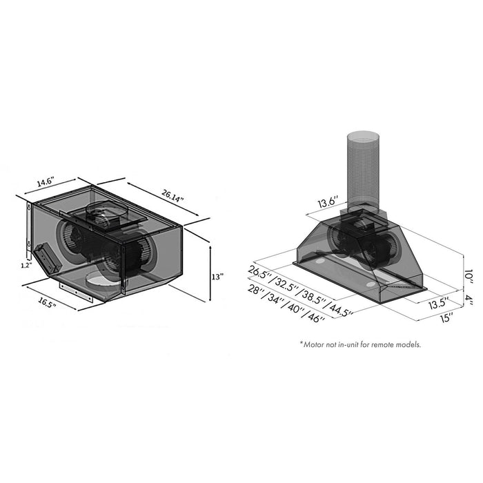 ZLINE Single Remote Blower 400 CFM Range Hood Insert in Stainless Steel (695-RS)